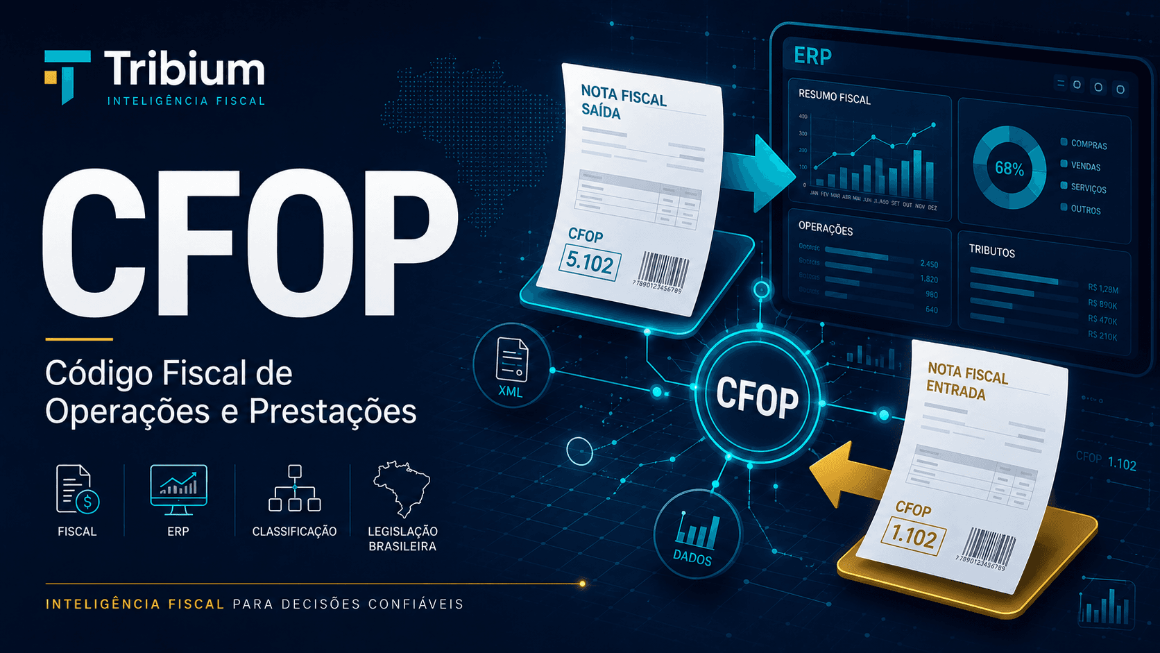CFOP: Guia Completo Para Entender a Natureza das Operações Fiscais