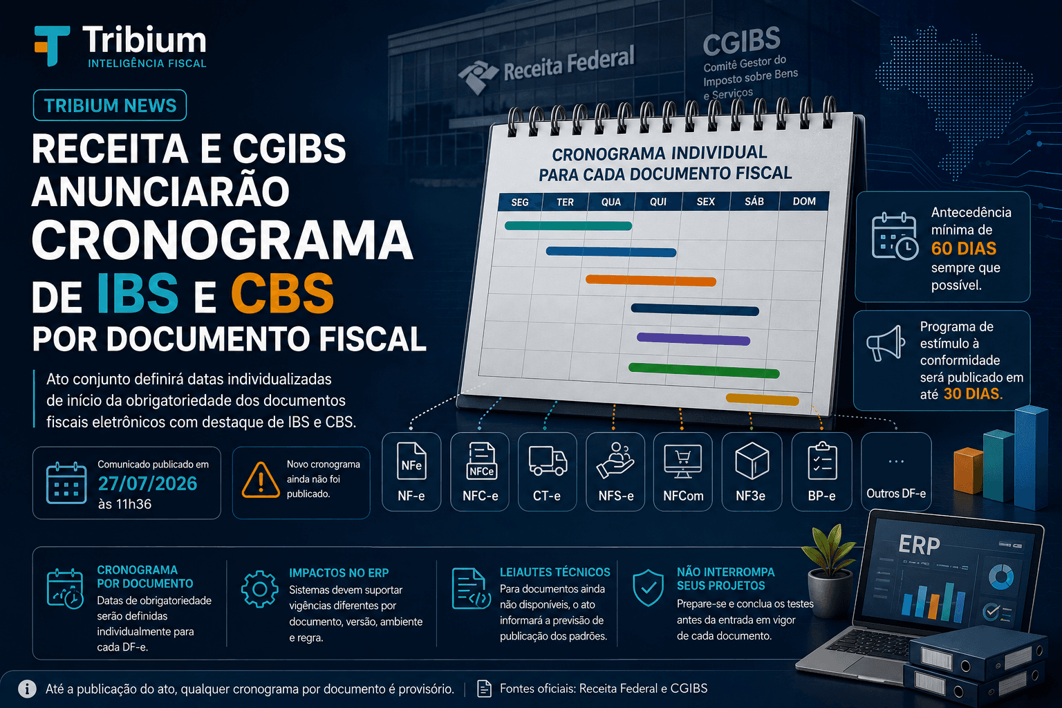 Receita e CGIBS anunciarão cronograma de IBS e CBS por documento fiscal