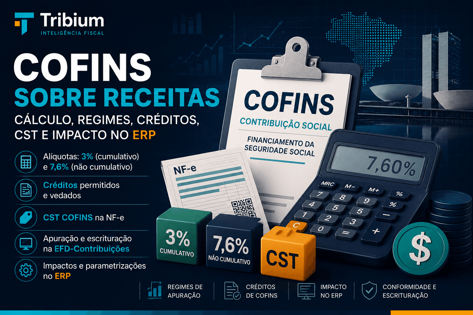 COFINS sobre receitas: cálculo, regimes, créditos, CST e impacto no ERP
