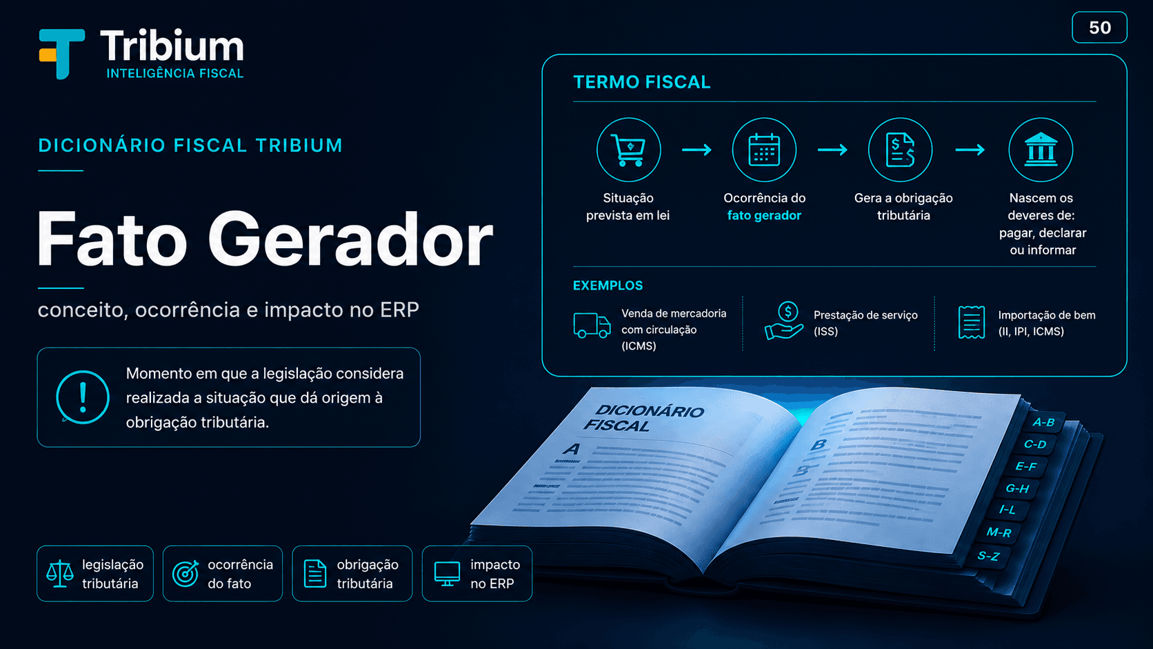 O que é Fato gerador?