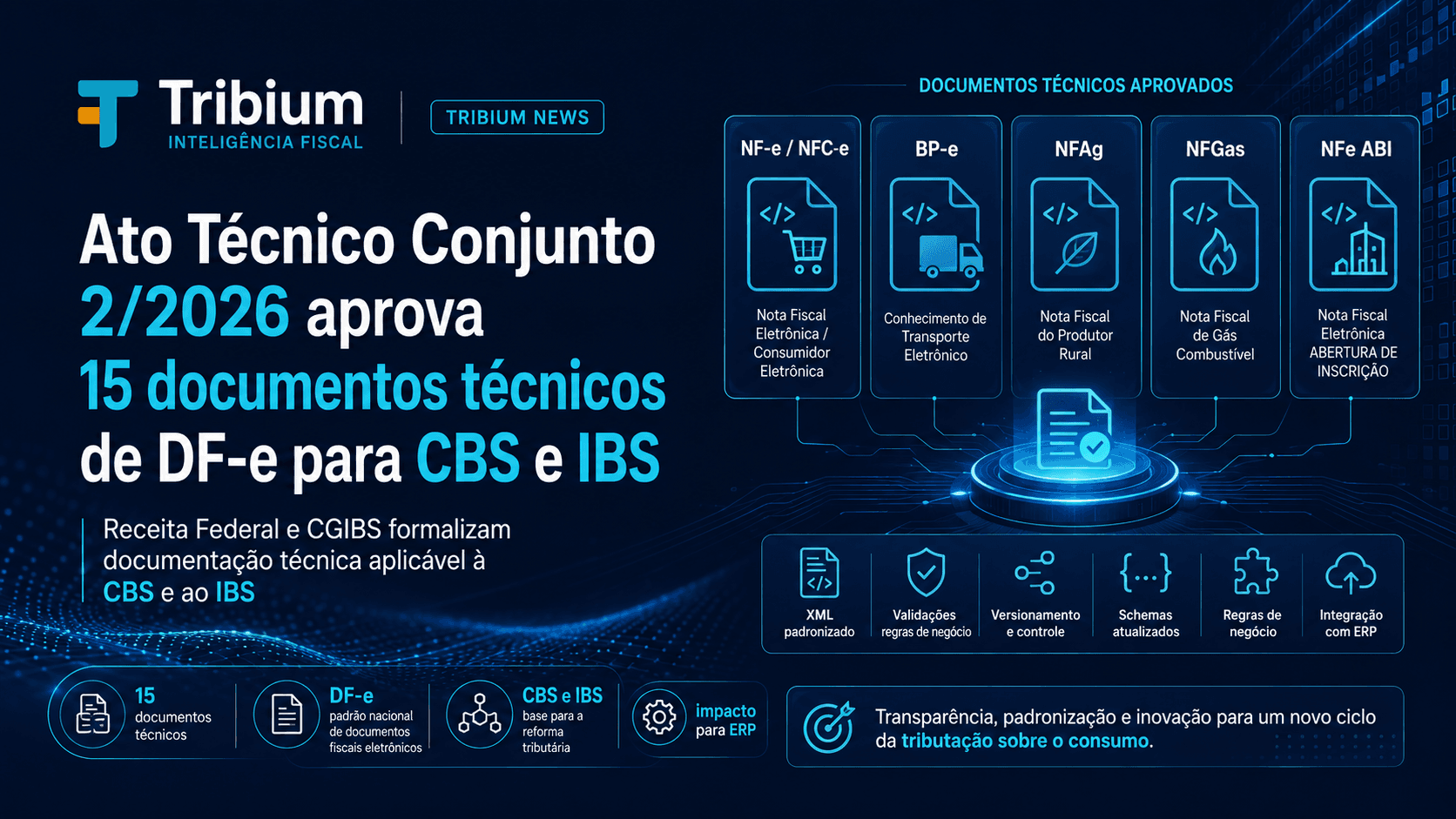 Ato Técnico Conjunto 2/2026 aprova 15 documentos técnicos de DF-e para CBS e IBS